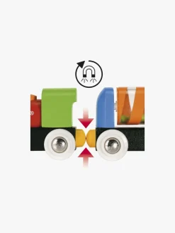 BRIO 33727 Min Første Udvidet Togbane