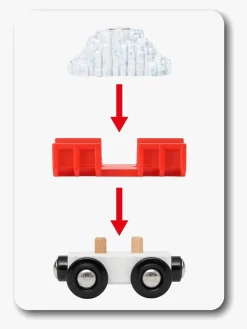 BRIO 33606 Tog m. Sneplov