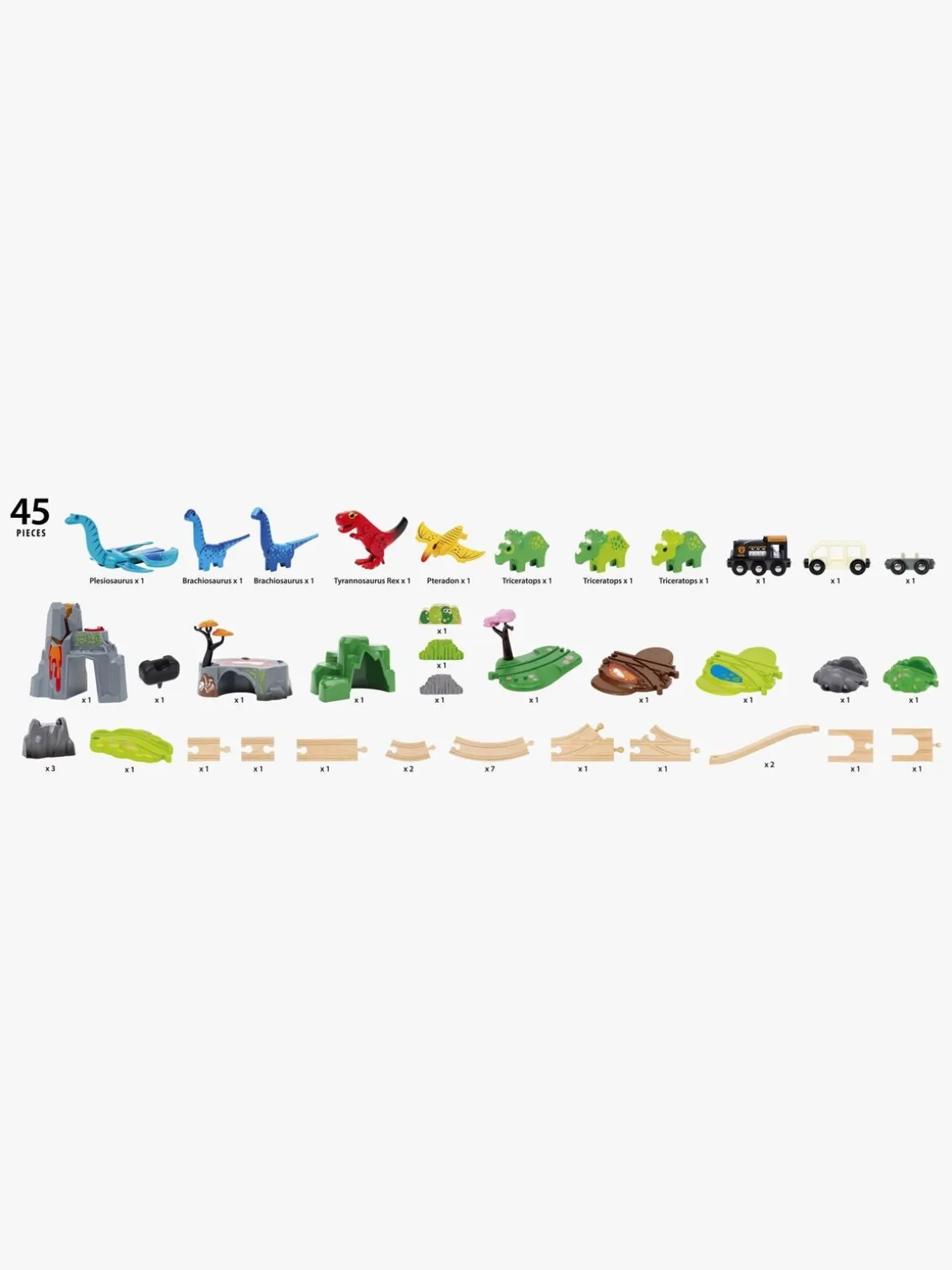 BRIO World 36104 Deluxe-sæt med Dinosaurer